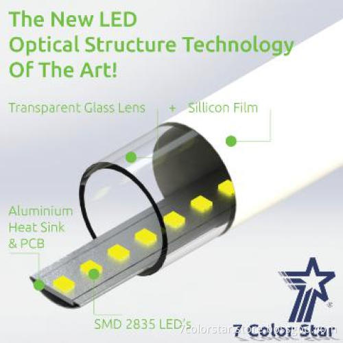 LED T8 tubes, All Glass Lens, 2 FT 9 Watts 6000K